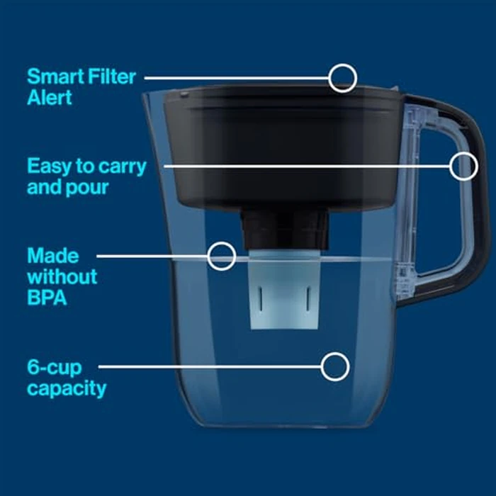 Brita 6 Cup Elite Filter Pitcher with Smart Light Indicator, Reduces 30+ Contaminants including Lead and Microplastics, Filter lasts 6 months, Denali, Black by BRITA - Image 1
