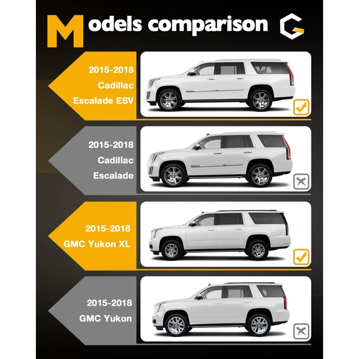 926-247 926-248, Rearward Door Applique, Compatible with 2015-2018 GMC Yukon XL, Cadillac Escalade ESV, Chevy Suburban, Window C-Pillar Trim, Left & Right Rear Door Molding, Outer Windshield Trim by Gledewen - Image 7