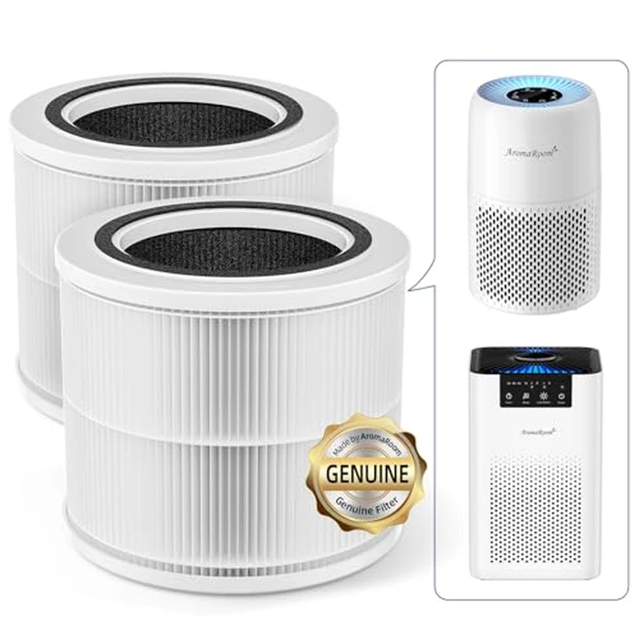 AromaRoom Air Purifier Filter Replacement, Compatible with LEVOIT Core Mini-P, AP100/AP102 Air Purifier, True HEPA H13 Replacement Filter, Replace Part, 2 Packs, AP100-RF，White by Aroma Room - Used - Like New condition - US$22.76