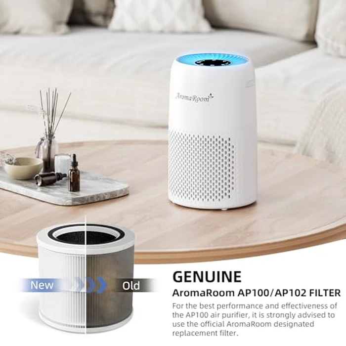 AromaRoom Air Purifier Filter Replacement, Compatible with LEVOIT Core Mini-P, AP100/AP102 Air Purifier, True HEPA H13 Replacement Filter, Replace Part, 2 Packs, AP100-RF，White by Aroma Room - Image 2