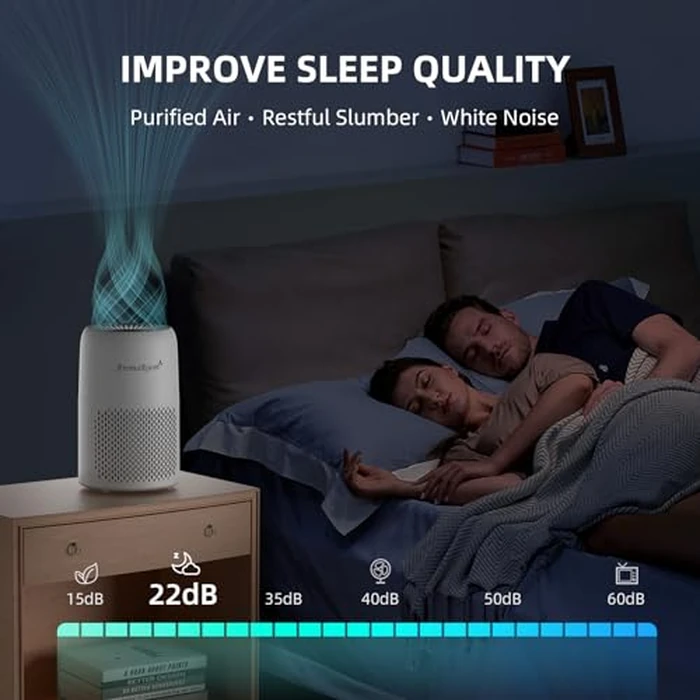 AromaRoom Air Purifier Filter Replacement, Compatible with LEVOIT Core Mini-P, AP100/AP102 Air Purifier, True HEPA H13 Replacement Filter, Replace Part, 2 Packs, AP100-RF，White by Aroma Room - Image 8