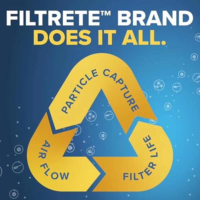 Filtrete 14x25x1 AC Furnace Air Filter, MERV 13, MPR 1900, Premium Allergen, Bacteria & Virus, 3-Month Pleated 1-Inch Electrostatic Air Cleaning Filter, 4-Pack (Actual Size 13.81 x 24.81 x 0.78 in) by Filtrete - Image 7