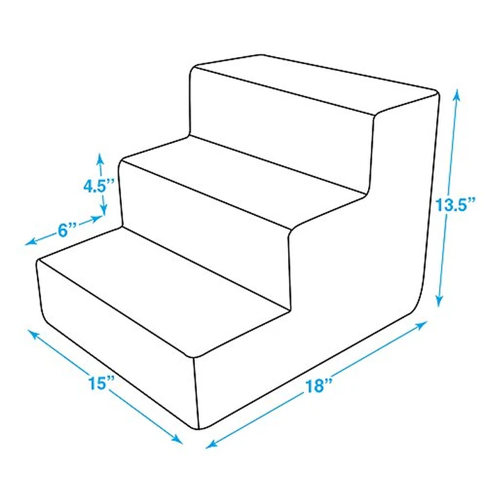 Best Pet Supplies Dog Stairs & Steps - Foam Steps for Small Dogs & Cats, Non-Slip Indoor Balanced Pet Step Support, Dog Ramp, No Assembly, Dark Gray Linen, 3-Step (13.5-inch Height) by Best Pet Supplies - Image 4