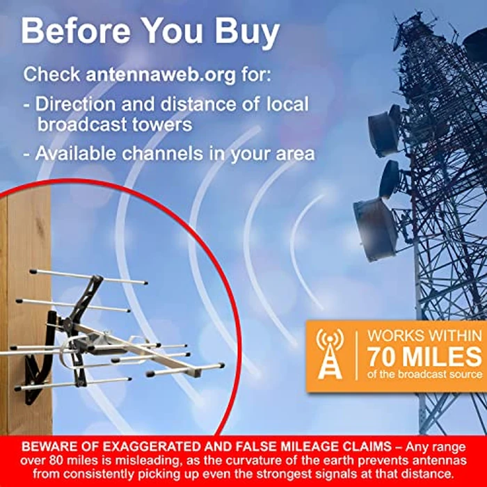 UltraPro Outdoor HD Digital, Long Range Smart TV Antenna, Supports 4K 1080P HD VHF UHF, J Mount Included for Attic or Outdoor, Weather Resistant, 65000 by UltraPro - Image 6