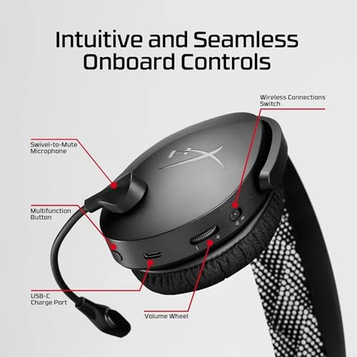 HyperX Cloud Jet - Dual Wireless Gaming Headset, 2.4GHz dongle, Bluetooth 5.3, PC, PS5, Mobile, USB-A - Black by HyperX - Image 2