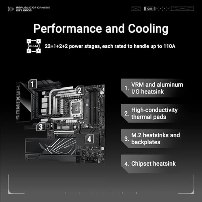 ASUS ROG Maximus Z890 Hero Intel Z890 LGA 1851 ATX Motherboard, Advanced AI PC-Ready, 22+2+1+2 Stages, DDR5, WiFi 7, 3X PCIe 5.0 M.2, Thunderbolt 4, USB Type-C, AI Overclocking/Cooling/Networking by Asus - Image 3