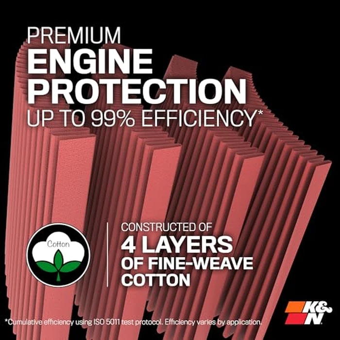K&N High-Flow Original Lifetime Universal Clamp-On Air Filter: High Performance, Premium, Washable: Flange Diameter: 6 In, Filter Height: 8 In, Flange Length: 1 In, Shape: Round Tapered, RF-1020 by K&N - Image 4