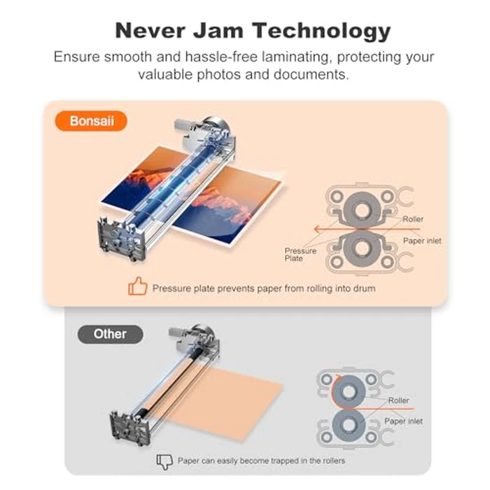 Bonsaii Laminator, 9 Inch Thermal Laminator Machine with Never Jam Technology for Doc/Posters/Photo, Personal Laminating Machine Simple Convenient for Home, Office and School Black by bonsaii - Image 3