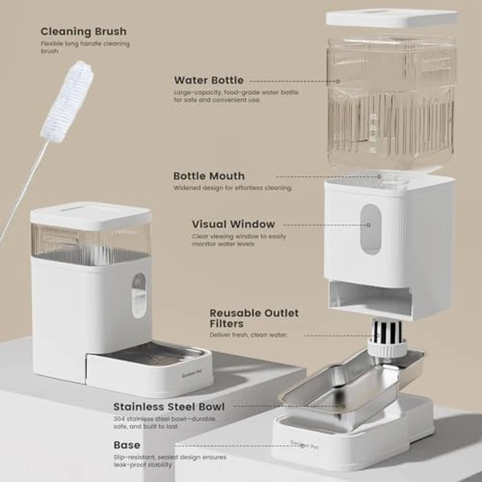 Gardner Pet 2.2 Gallon Automatic Dog Water Bowl Dispenser 8.5L Gravity Water Feeder with Stainless Steel Bowl & Maifan Stone Filter, BPA-Free for for Cats and Dogs (White, 2.2 Gallon) by Gardner Pet - Image 5