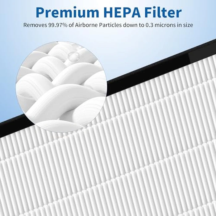 4 Packs IAF-H-100C Replacment Filter C Compatible with Idylis IAP-10-200, IAP-10-280 Air Cleaner Purifier with 4 Extra Activated Carbon Pre-Filters by FCFMY - Image 4