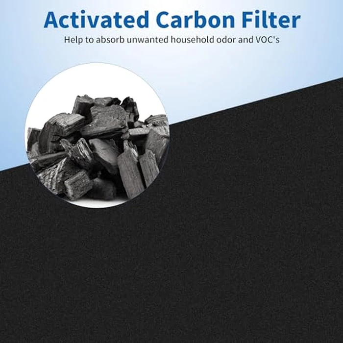 4 Packs IAF-H-100C Replacment Filter C Compatible with Idylis IAP-10-200, IAP-10-280 Air Cleaner Purifier with 4 Extra Activated Carbon Pre-Filters by FCFMY - Image 5