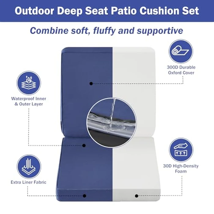 IPYNBAP Outdoor Cushions, Outdoor Chair Cushions 24x24x4 Inch, Cushions for Outdoor Furniture with Removable Cover, Waterproof & Fade Resistant Outdoor Seat Cushions for Patio, Lawn, Navy Blue by IPYNBAP - Image 3