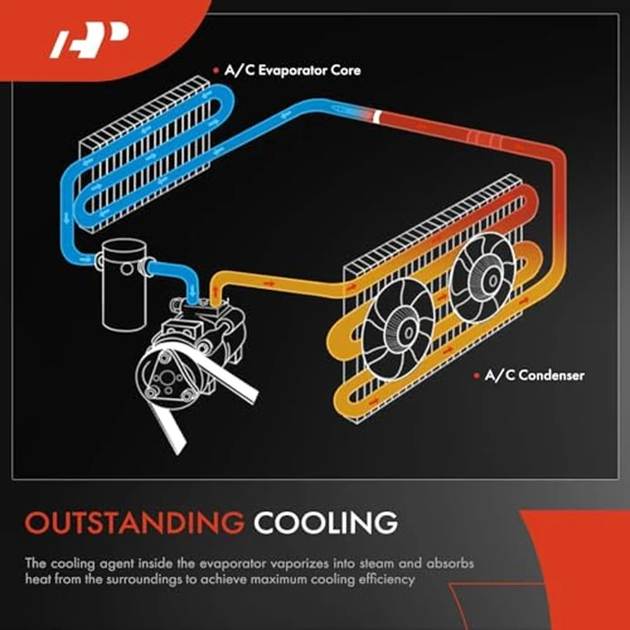 A-Premium Front A/C Evaporator Core Compatible with Jeep Wrangler 1997-2001, Cherokee 1997-2001, TJ 1997-2001 by A-premium - Image 2