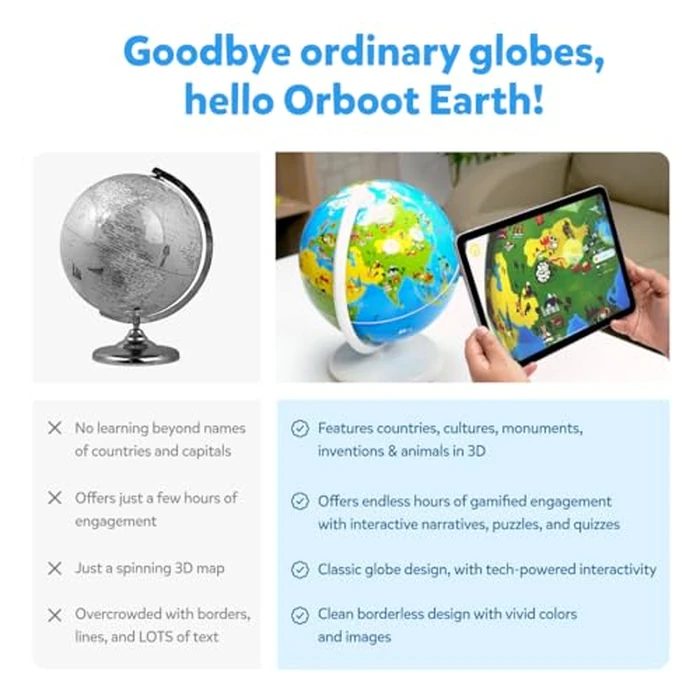 PlayShifu Globe for Children - Orboot Earth: Interactive Kids Globe with 1000+ Facts on Animals, Places & Monuments | Tech-Powered Learning Toy & STEM Gift for Kids Ages 4-10 by Shifu - Image 4
