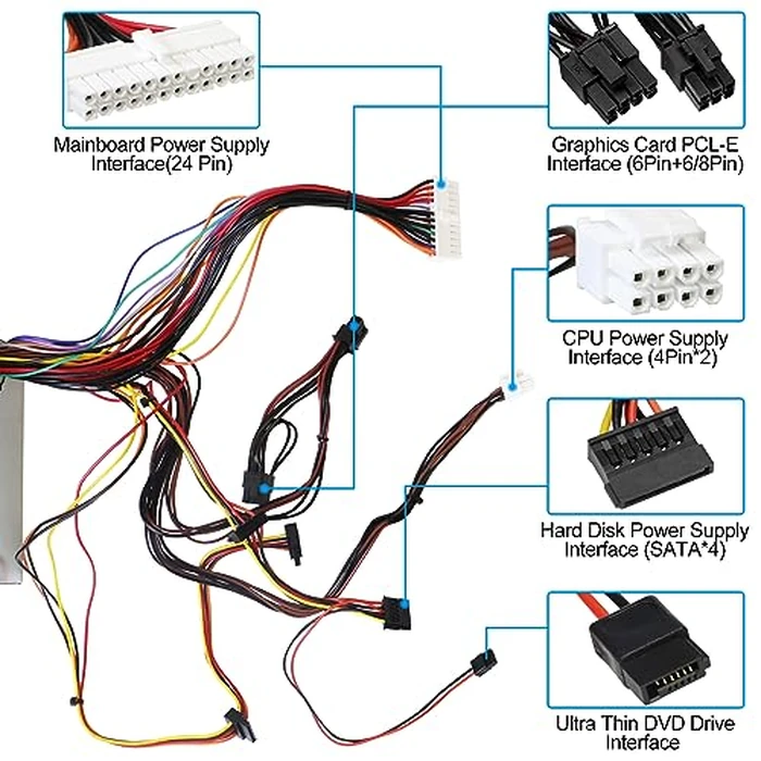 S-Union Upgraded HU460AM-01 WC1T4 D460AM-03 460W Power Supply Compatible with Dell XPS 8930 8920 8910 8900 8700 8300 8100 Power Supply,Replace DPS-460DB-15 AC460AM-01 L350AM-00 WY7XX Power Supply by S-Union - Image 5