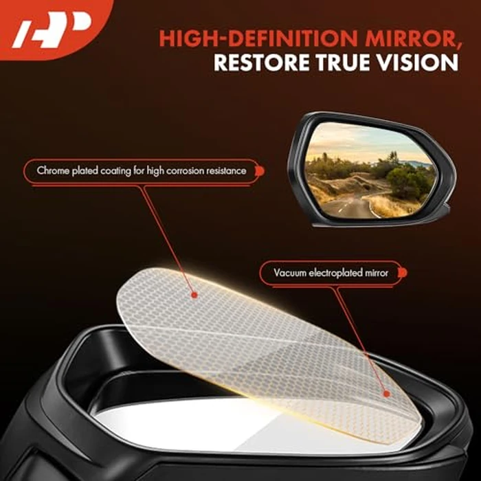 A-Premium Passenger Side Power Door Mirror - Compatible with Nissan Rogue Sport 2017-2021 - Heated Manual Folding Black Outside Rear View Mirror w/Turn Signal - Replace# NI1321301DSC by A-premium - Image 4