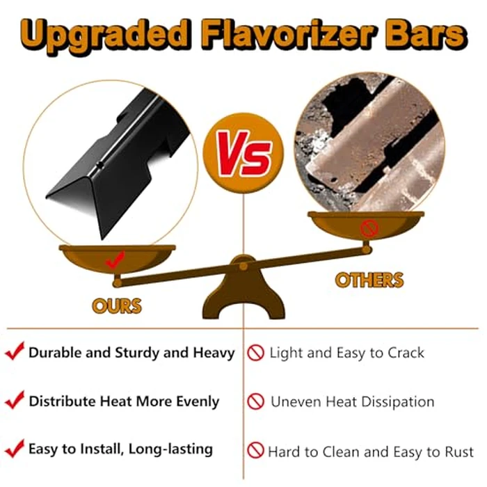 Spirit E-310 Grill Replacement Parts for Weber 7636 Flavorizer Bars 7638 Grill Grates Spirit 300 Series E310 E-330 E330 SP310 SP320 310 Spirit II E-310 2 E-310 GS4 3 Burner Spirit Grill Parts by Grill Valueparts - Image 5
