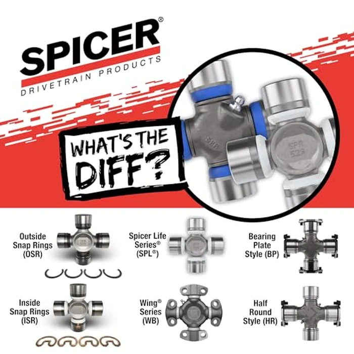 Spicer 5-188X U-Joint Kit 1480 Series (OSR) by Spicer - Image 10
