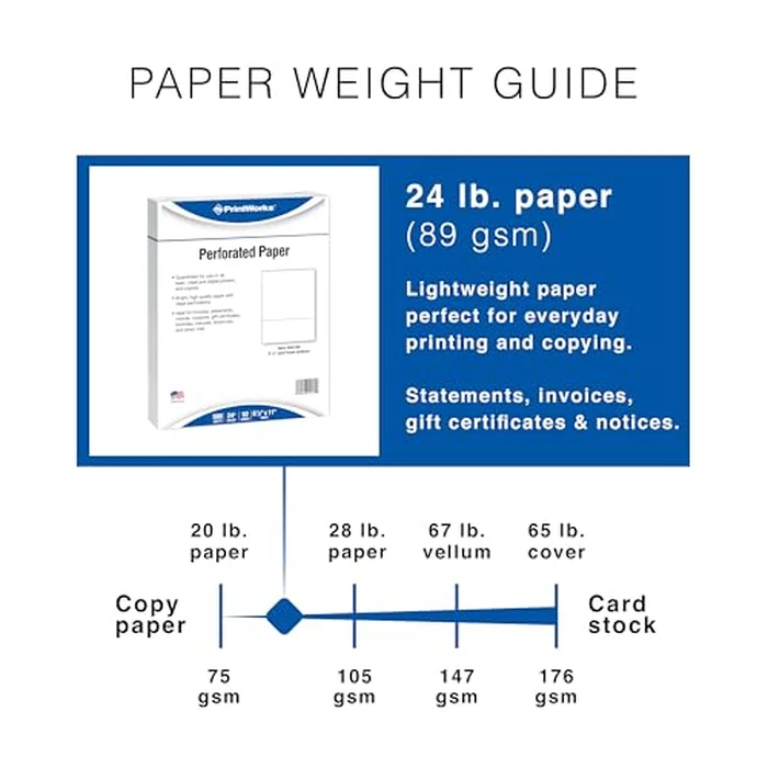 PrintWorks Professional 3 1/2" Horizontal Perforated Paper 8.5” x 11” - Perfect for W-2, 1099, & Statement Use - Made in the USA - 500 Sheets - 24 lb - Printer Compatible - White (04130) by PrintWorks - Image 2