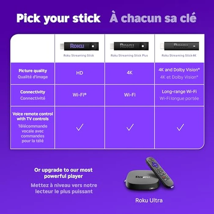 Roku(R) Streaming Stick(TM) 2025 - HD Roku Streaming Device for TV with Voice Remote - Free & Live TV by Roku - Image 7