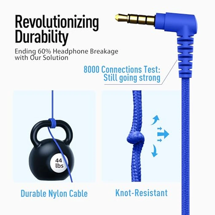 AILIHEN Kids Headphones Wired Bulk 5-Pack for K-6 School & Classroom, with Microphone, 85dB Volume Limit, Shareable, Foldable, 3.5mm Jack for Chromebook, Computer - Dark Color by AILIHEN - Image 3