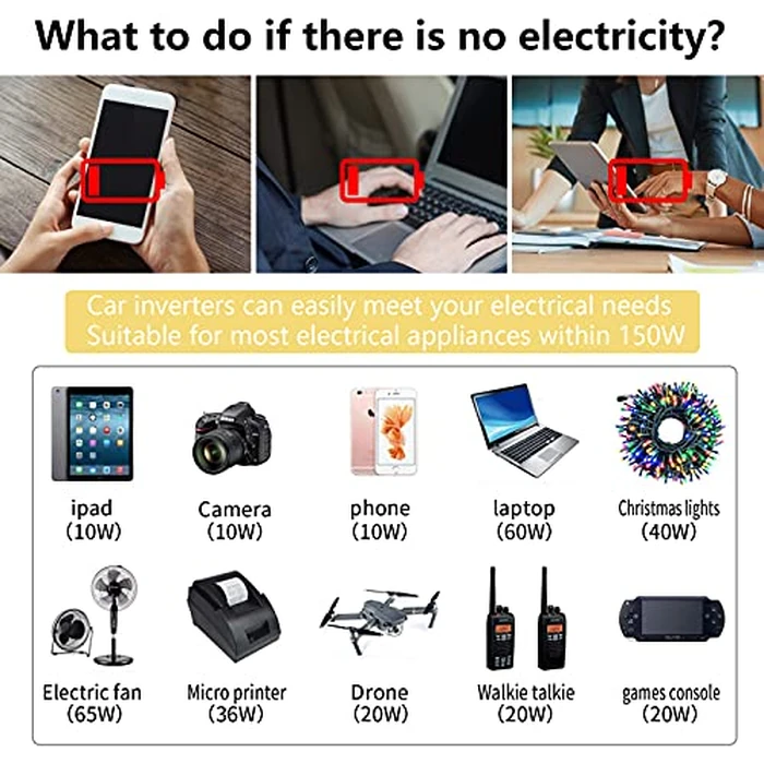 150W Power Inverter 12V DC to 110V AC Car Plug Adapter Outlet Converter with 3.1A Dual USB AC car Charger for Laptop Computer Black by PiSFAU - Image 4