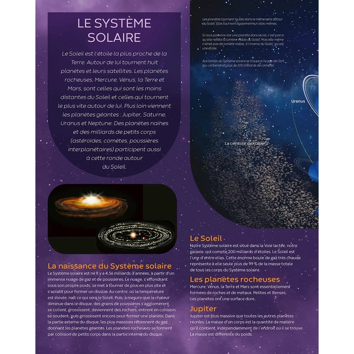 Planètes Les N.E. by Fleurus - Image 4