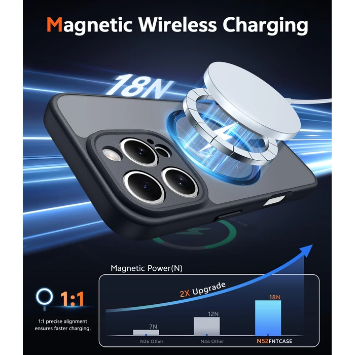 FNTCASE for iPhone 16 Pro-Max Case: Matte Magnetic Phone Cases with Screen Protector Compatible with Magsafe Slim Anti Yellowing Rugged Shockproof Protective Translucent Cell Cover (C-Black) by FNTCASE - Image 3