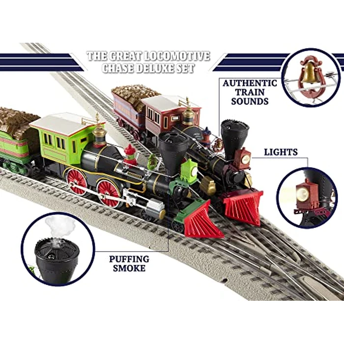 Lionel, Great Locomotive Chase Deluxe LionChief, Bluetooth 5.0 Set, Steam Locomotive & Tender, O Gauge, SKU # 2223070 by Lionel - Image 2