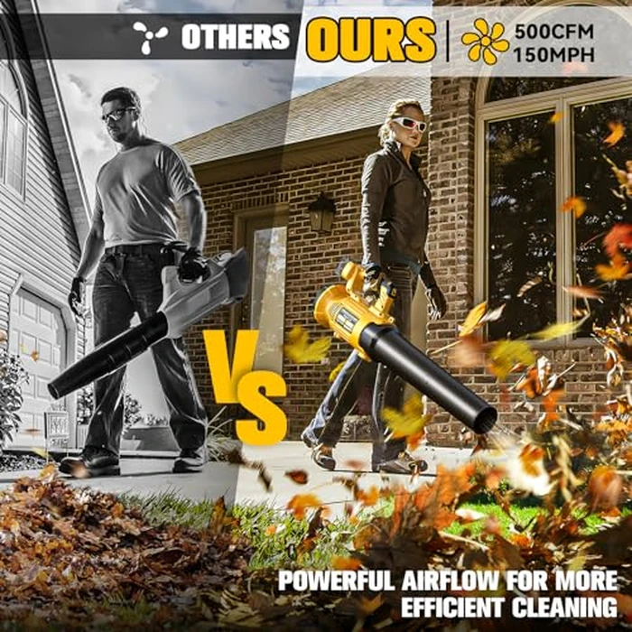 LIVOWALNY Leaf Blower Cordless Compatible with Dewalt 20V Battery, 500CFM Brushless Electric Blower, Handheld Battery Powered 6 Speed Modes, 150MPH Powerful for Lawn & Snow (Tool Only) by LIVOWALNY - Image 7