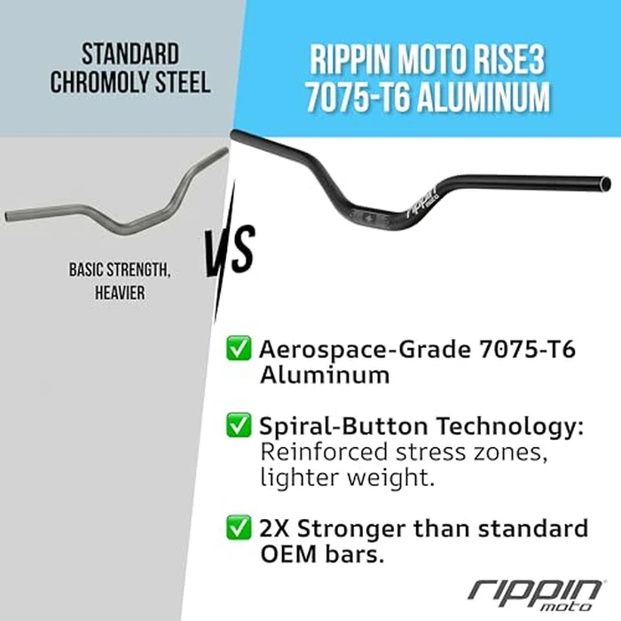 Rippin Moto RISE3 E-Moto Handlebars for Sur-Ron - 3" Rise x 770mm Wide, 22mm Ends, 31.8mm Center - Riser Bars for Talaria Sting, E-Ride PRO, Rawrr Mantis, Vetra Blazer, Surron LBX (Silver) by Rippin Moto - Image 4