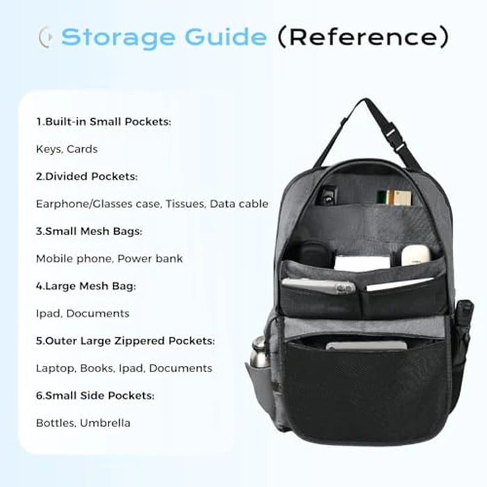 Coverado Backseat Car Organizer, Heavy-Duty Durable Dual-Way Use Car Back Seat Organizer Waterproof with Reinforced Pockets, Zipper Closure Design, Protect Valuables from Spills, Keeps Car Tidy by Coverado - Image 7