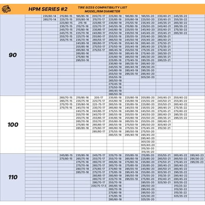 Snow Socks for Tires, Elastic Tire Socks for Passenger Cars, Sedan, SUVs, Alternative for Tire Snow Chain, Snow Traction Device, Winter Emergency Accessory, Set of 2 (HPM-110) by HILLCLYM - Image 6