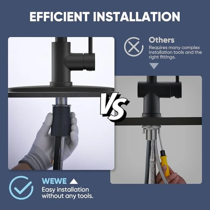 Kitchen Faucets with Pull Down Sprayer Commercial Industrial Stainless Steel Single Handle Single Hole Spring Farmhouse RV Sink Faucet, Matte Black Kitchen Faucet for Laundry Utility Room Sink by WEWE - Image 6