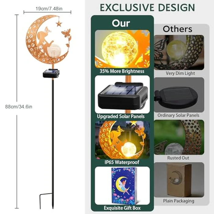 ZNYCYE Solar Garden Decor Outdoor Statue, Moon Fairy Garden Figurines with Dog Design for Mom Women Grandma Solar Stake Lights for Patio, Yard, Lawn, Pathway (Warm White) by ZNYCYE - Image 4