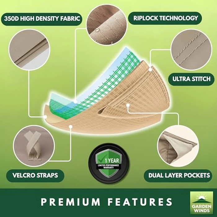 Garden Winds Reinforced Replacement Canopy Top Cover Compatible with The L-GZ724PST-B Garden Treasures Geo 10' x 10' Gazebo - Classic Brown, Riplock 350 by Garden Winds - Image 3