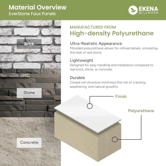 EverStone Aged Brick Faux Brick Panel, 46 7/8"W x 27"H x 1 1/4"D, Smokey Rose Color by Ekena Millwork - Image 3