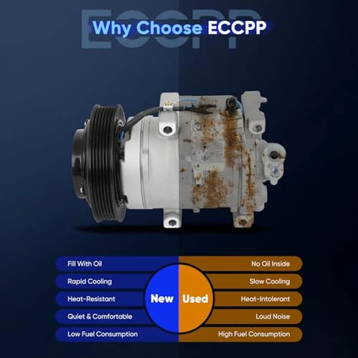 ECCPP A/C Compressor Fit for Honda Odyssey for Honda Pilot Odyssey 3.5L 2008-2017 Air Conditioning Compressor by ECCPP - Image 4