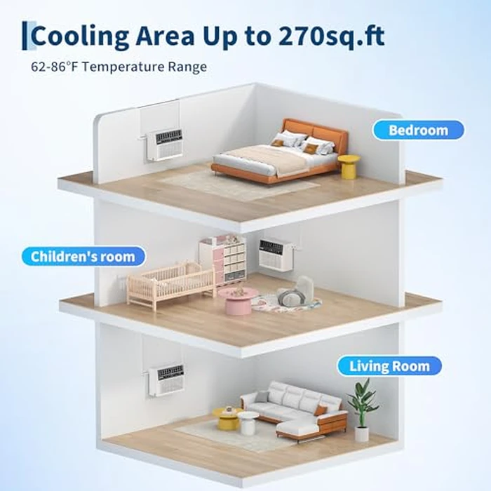 Garvee 6000 BTU U-Shaped Window Air Conditioner, Cools Up to 269 Sq.Ft., Ultra Quiet Operation, Energy Efficient, Includes Remote Control, White by Garvee - Image 4