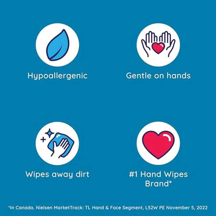 Wet Ones Vitamin E and Aloe Hand Wipes, Wet Wipes, 20 Count (10 pack) by Wet Ones - Image 3
