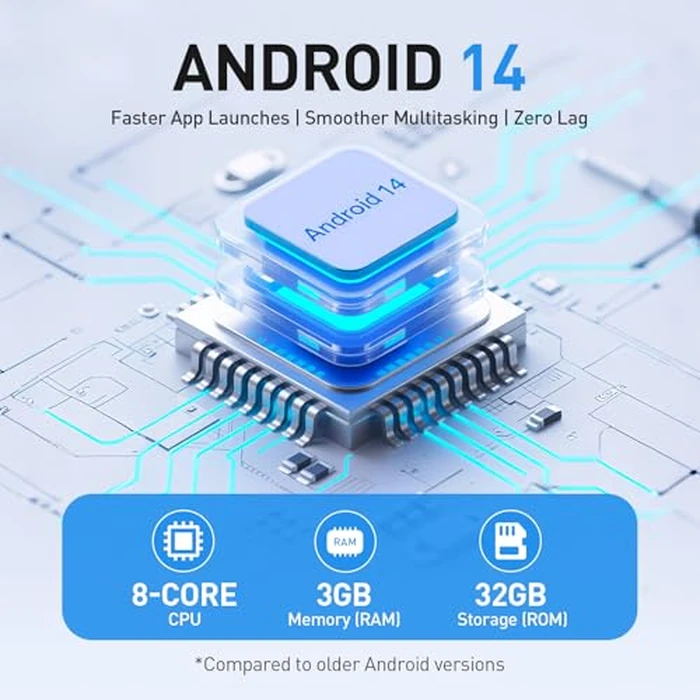 AGPTEK 96GB MP3 Player with Bluetooth and WiFi, T08X 4'' Android 14 MP4 Music Player with Spotify, Audible, APP Store, Up to 1TB, Black by AGPTEK - Image 4