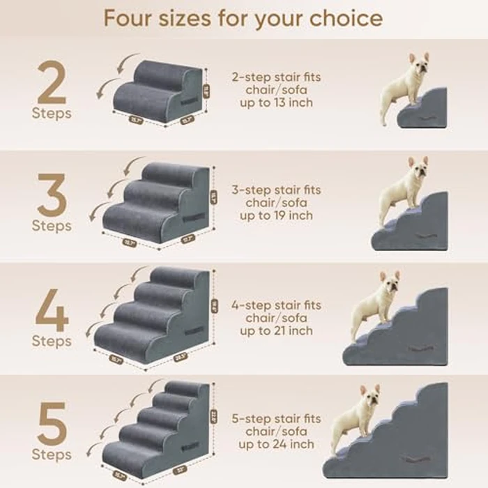 PAWSCRAT Pet Stairs for Dogs 4-Step, 19.6" H Pet Stairs for High Bed, Couch Sofa & Chair, 30D Material Soft Foam Dog Steps with Non-Slip Bottom Surface Removable Washable Cover, Grey by PAWSCRAT - Image 2