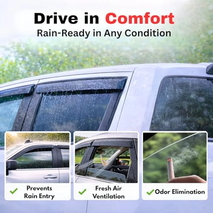 KPY Rain Guards Fit for 2012-2019 Toyota Prius C, Out-Channel Window Visors Vent Wind Deflectors 4PC, Car Accessories for 12-19 Prius C (Prius C Model Only) by KPY - Image 4
