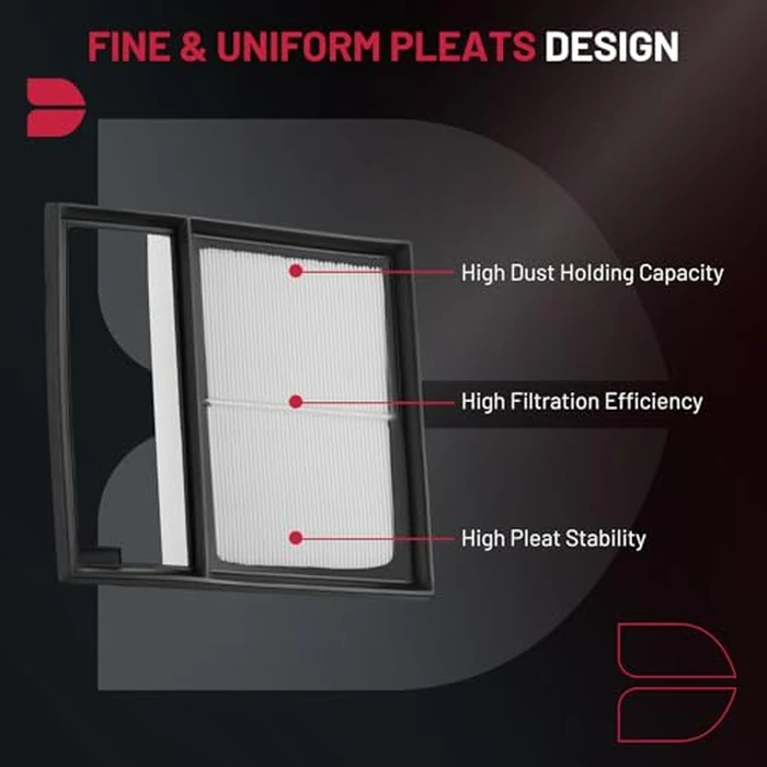 BDFHYK CA11482 Engine Air Filter Compatible with Ford 2013-2018 C-Max, 2013-2020 Fusion, 2019 Police Responder Hybrid, 2019-2020 SSV Plug-In Hybrid, Compatible with Lincoln 2013-2020 MKZ, 2.0L l4 by BDFHYK - Image 4