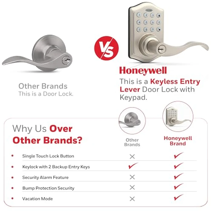 Honeywell Safes & Door Locks - Keyless Entry Lever Door Lock Handle with Electronic Keypad - Easy to Install for Front Door Lock with Code - 50 User Pin Codes - Satin Nickel, 6.5 x 8.8 x 9 in, 8734301 by Honeywell - Image 6