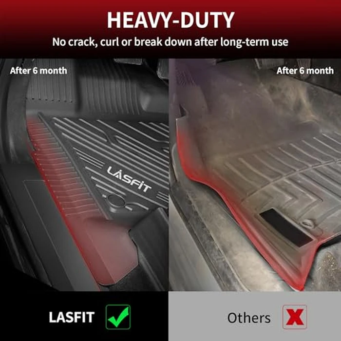 LASFIT Floor Mats for Ford F-150 2015-2026 | F150 Lightning 2022-2025 SuperCrew (Rear w/o Fold Flat Storage) Carpet Floor All Weather Protector TPE Truck Liners- 1st & 2nd Row, 3pcs Black by LASFIT - Image 4