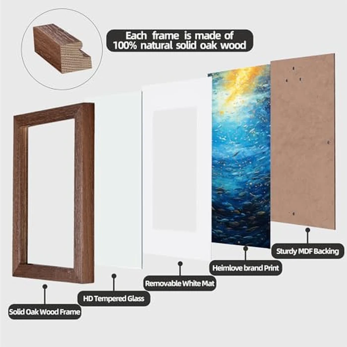 16x16 Oak Wood Picture Frame, 16"x16" Picture Frame Matted to 12"x12", Square Wood Frame 16 x 16 with Real Glass for Wall Home Office Poster Gallery Decor- Walnut, 1 PC by Heimlove - Image 3