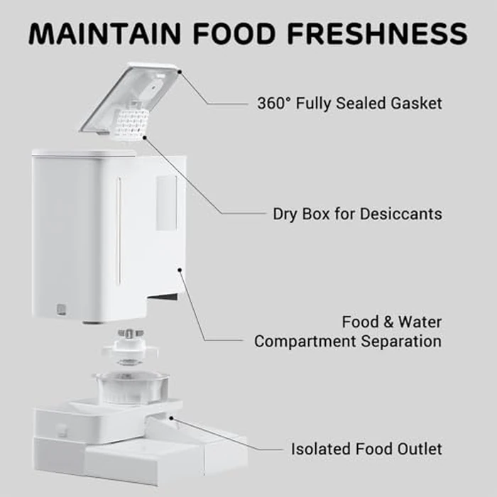 iPettie FW54 5G/2.4GHz WiFi Automatic Feeder and Waterer 2-in-1 Set for Pets, 300 oz Large Capacity for 2 Weeks, Perfect for Working Parents by iPettie - Image 8