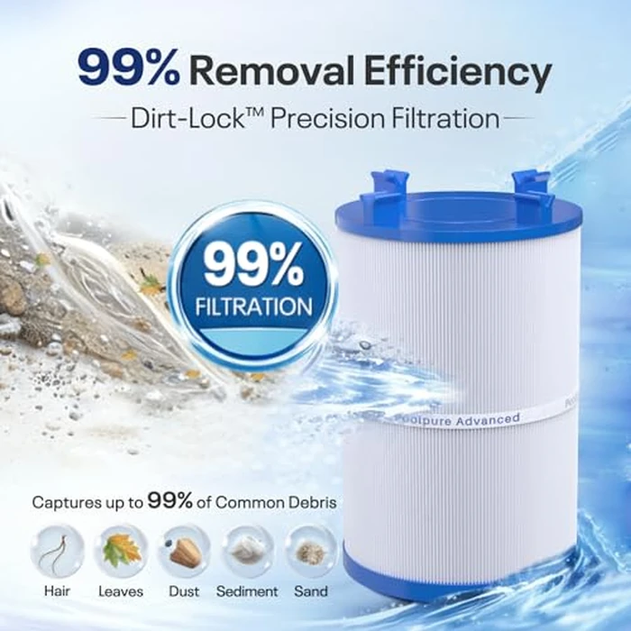 POOLPURE C-7367 Spa Filter Replaces PD075-2000, Dimension One 1561-00, Filbur FC-3059, Excel Filters XLS-7005, Aladdin 17541, Baleen AK-60035, 75 sqft Hot Tub Filter Cartridge 2PACK by POOLPURE - Image 4