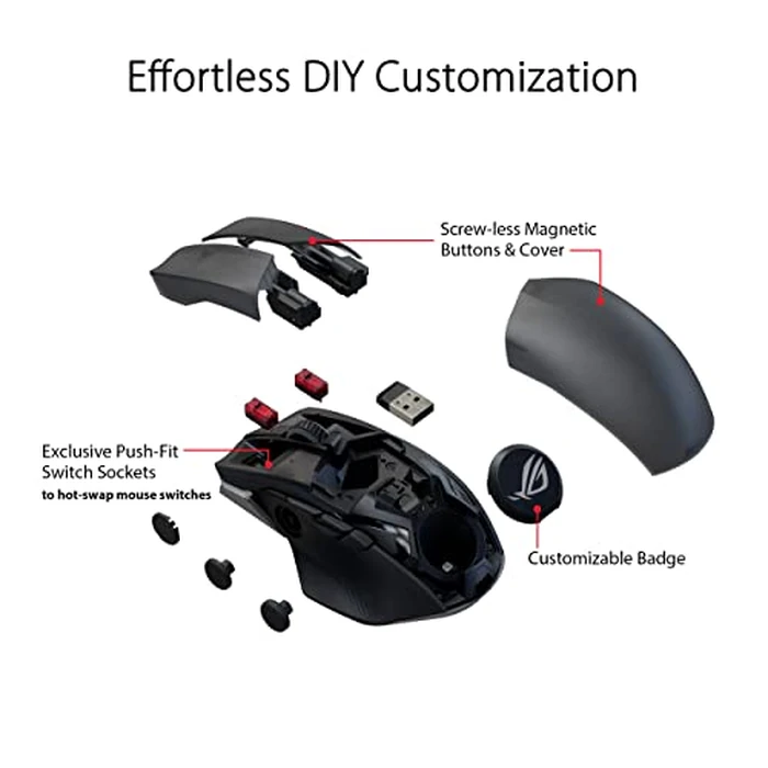 ASUS ROG Chakram X Origin Wireless Gaming Mouse - MMO/MOBA Design, Detachable Joystick, 11 Programmable Buttons Right-Handed, 123g, Tri-Mode Connectivity, 36K DPI, up to 150Hr Battery, PC/Mac Support by ASUS - Image 6